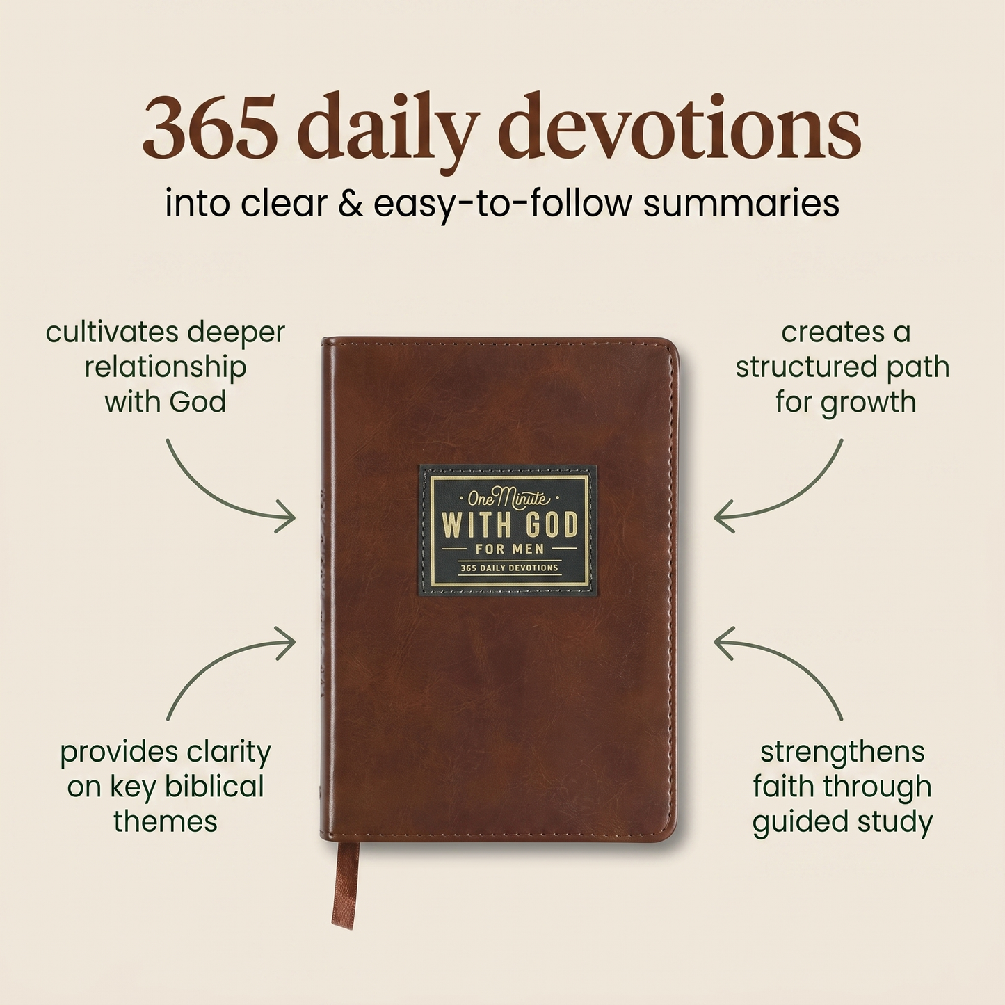 One Minute with God — 365 Devotions